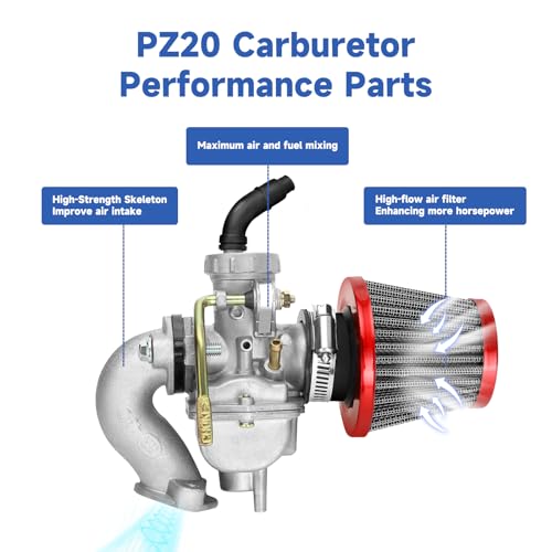 Image of FVRITO PZ20 Carburetor Thumb Throttle Kit Compatible with Tao tao Coolster 125cc 110cc Chinese ATV Quad 4 Wheeler 50cc 70cc 90cc 4 Stroke Engine Kazuma Baja SunL Roketa Vitacci Loncin Lifan Parts