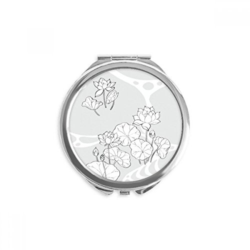 Miroir de poche nénuphar et lotus pour retouches maquillage
