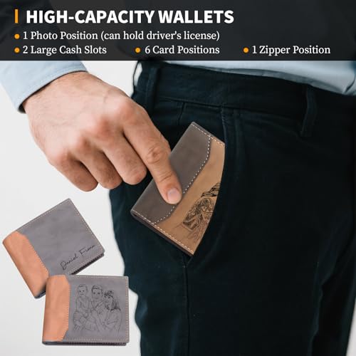 Personalized Wallets for Men, Custom Photo Mens Wallets with Name Engraved Leather Wallet for Men, Customized Gifts for Him, Boyfriend, Dad, Husband, Anniversaries, Fathers Day, Birthday Gifts4