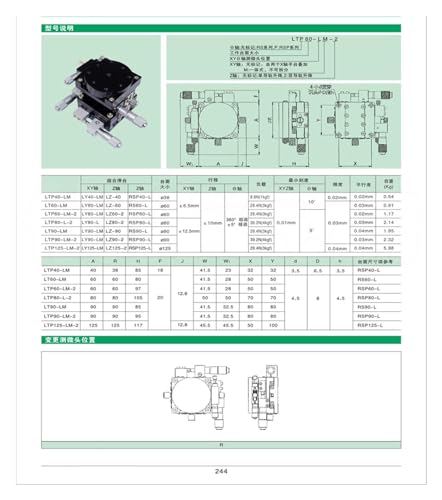 Module XYZR axe 60x60mm LT60-LM table de précision manuelle rigide - 2