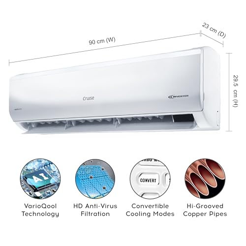 Image of Cruise 1.5 Ton 3 Star,New Star rated, Inverter Split AC with 7-Stage Air Filtration (Copper, Convertible 4-in-1, Fast Cooling, PM 2.5 Filter, Anti-Rust Tech, New BEE Rated, CWCVBM-VQ3D173, White)
