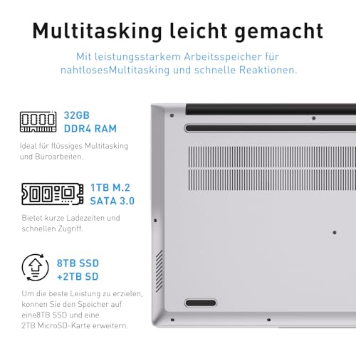 Auusda Laptop 15,6 Zoll Notebook, 32GB DDR4 RAM 1TB SSD, 3050E Prozessor, Fingerabdrucksensor, beleuchtete Tastatur, Ziffernblock, Privacy-Kameraabdeckung, leichtes Notebook für Schule & Büro 5