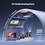 BOOM mini 4-in-1 Smart Projector Built-in Google TV, 10,000+ Apps, Real-Time Focus & Keystone, 20W Speakers DoIby Audio, 500 ANSI Lumens Outdoor Movie Projector with WiFi and Bluetooth, Black - Image 5