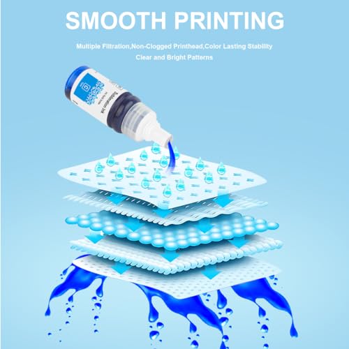 CoYlBod Tinta de sublimação recarregável de 6 x 70 ml para impressoras Epson ET-8550 ET-8500 Superta