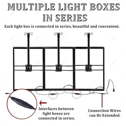 Boîte à lumière LED pour rendre votre menu lisible et moderne sur panneau mural - 6