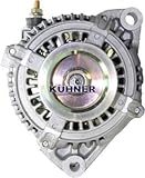 AD KÜHNER