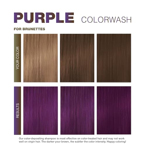 Image of Celeb Luxury Colorwash Color Depositing Shampoo - Color Refresher, Vegan Hair Dye, Bondfix Bond Rebuilder, Viral and Gem Lites