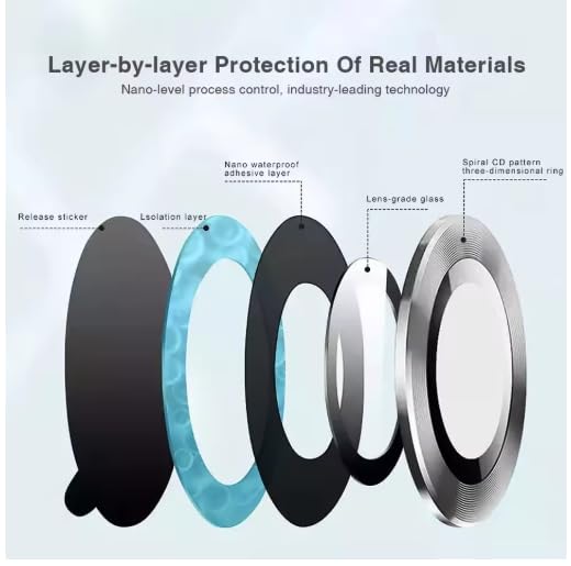 Image of VIYAN Metal Ring Camera lens Protector Compatible With Vivo X200T 5G | Anti-Scratch | HD Clear | Scratch Resistant | Camera Tempered Glass | Pack Of 1 |