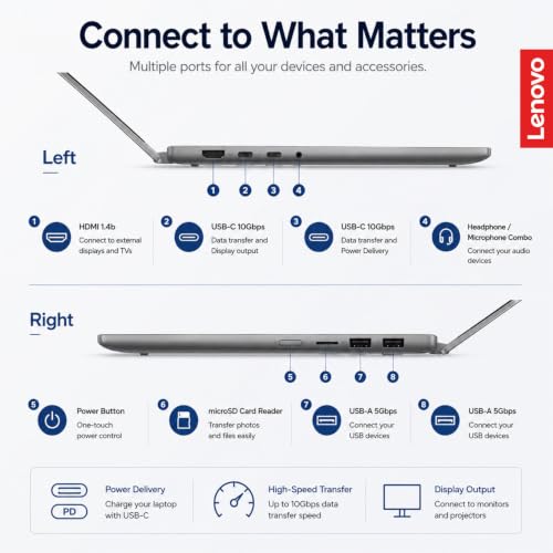 Image of Lenovo IdeaPad 5 2-in-1 Convertible Laptop, AMD Ryzen 7 8845HS Processor, 16 inch WUXGA IPS Touchscreen, 16GB DDR5 RAM, 512GB SSD, Fingerprint Reader, Backlit Keys, Wi-Fi 6, Windows 11 Home, WOWPC USB