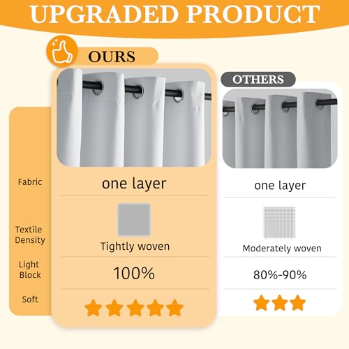 RYB HOME White Blackout Curtains for Bedroom, 100% Blackout Thermal Insulated Noise Reducing Curtains for Living Room Nursery, 52 inches Wide by 84 inches Long, 2 Panels Set - Image 3