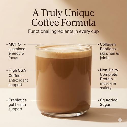 Image of Protein Iced Coffee - Instant Collagen Coffee with High CGA for Energy & Focus - Sugar-Free, Dairy-Free, Lactose-Free, Keto & Fasting Friendly - 100mg Caffeine - 15 Servings