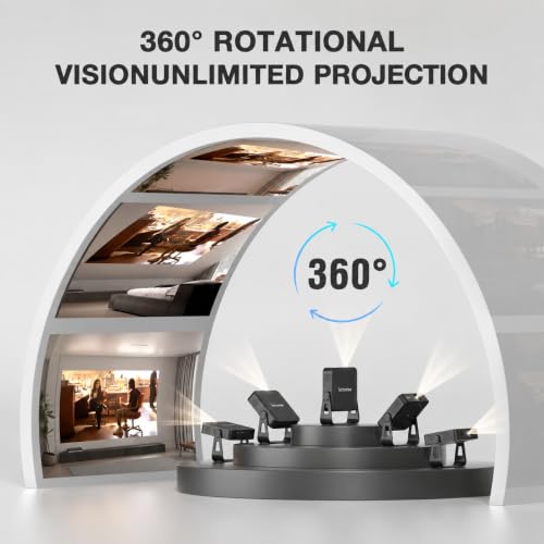 Image of TECHNOVIEW Ultra-Thin, 4k Smart Projector, Native 1080p, Support OTT Apps, Android, Auto Focus, Auto Keystone, WiFi /BT, HDMI, Cast, Upto 150 inch Screen