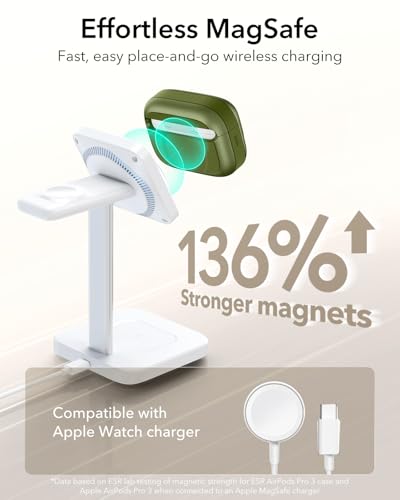 Image of ESR for AirPods Pro 3 Case (2025), Compatible with AirPods Pro 3 (USB-C Cable), MagSafe Ready, Magnetic Lid Lock, Full Drop Protection Cover with Lanyard, Green