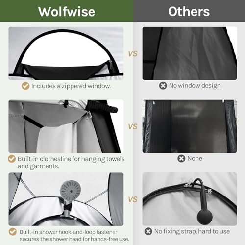 Image of Wolfwise Pop Up Changing Tent Pro for Camping, Portable Shower Tents with Removable Floor & Rain Fly, Outdoor Silver Coating Privacy Toilet Bathroom Dressing Instant for Beach