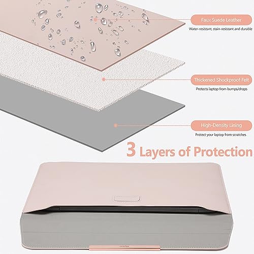 HYZUO 13.3-14 Inch Laptop Case Sleeve with Stand for MacBook Pro 14 M5/M4/M3/M2/M1 A3426 A3427 2026-2021 - Image 4