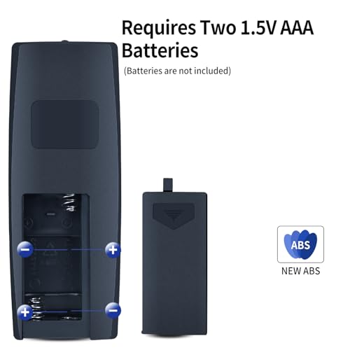 Télécommande de rechange pour cheminée électrique Ameriwood-Home pour résoudre les pannes de touches - 4
