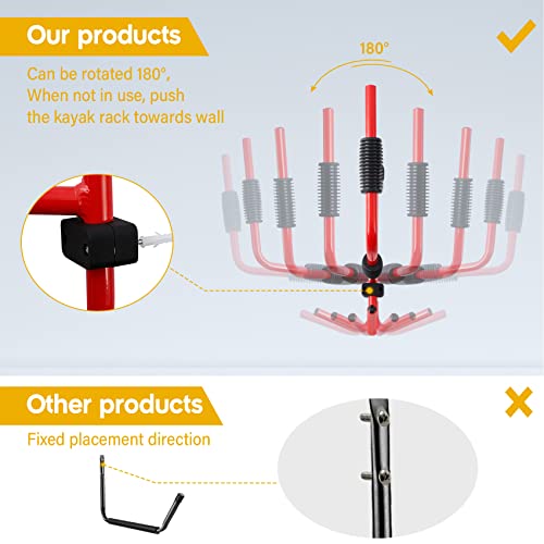 Piripara Kayak Storage Rack Wall Mount 2 Pairs Garage Kayak Storage Hanger, Wall Bracket Holder For Kayaks, Canoe, Surfboard, Paddle Board, Max Load 100Lbs, Red #TOP2