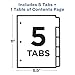 Ready Index Classic Tab Titles, 5-Tab, 1-5, Letter, Black/White, 5/Set, Total 36 ST, Sold as 1 Carton