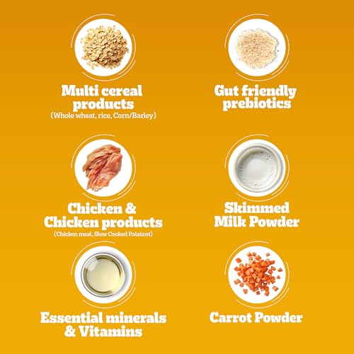 Image of Pedigree Puppy Dry Dog Food, Chicken & Milk, 10 kg, Contains 37 Essential Nutrients, 100% Complete & Balanced Food for Puppies