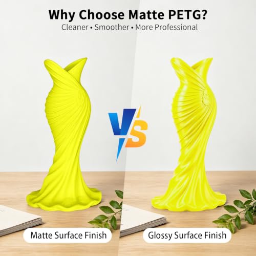Image of IEMAI Neon Yellow Matte PETG Filament 1.75mm 1kg Compatible with Bambu Lab