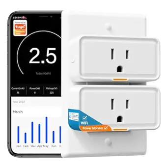 Smart Plug with Power Consumption Statistics and Memory Function, 15A Smart Outlet Compatible with Alexa, Google Home, Smart Socket with APP Control Timer and Fluorescent Strip Design (2PCS)