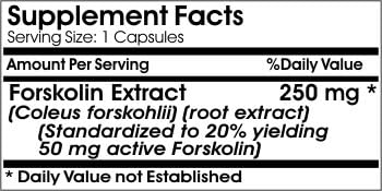 Forskolin 50mg // 180 Capsules // Pure // by PureControl Supplements