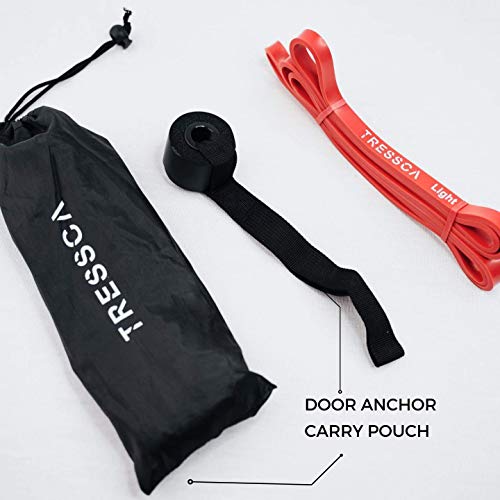 Image of Resistance Band /Pull up Assist Band