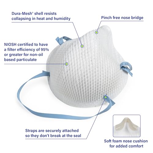 Moldex 2200N95 Series N95 Disposable Particulate Respirator Masks, White, Pack of 20, Medium/Large