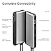 ALOGIC USB-C 10-in-1 Super Dock, Dual Display- 4K@60HZ, 2 HDMI, USB C (100W PD & Data 5G), 3.5MM Jack, ETHERNET Port, Micro/SD Card, 100W PD for MacBook PRO/AIR, XPS and More