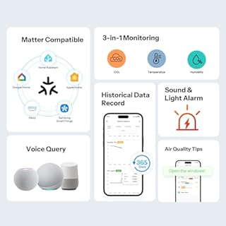 SONOFF AirGuard CO2, Monitor Intelligente della Qualità dell'Aria Indoor, Compatibile Matter, WiFi 2.4GHz, Rivelatore di Anidride Carbonica per CO2/Temperatura/Umidità, Allarme Sonoro e Luce