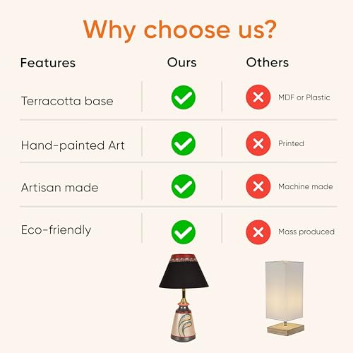 Image of AAKRITI ART CREATIONS Terracotta Table Lamp for Study Room, Bedroom & Living Room Decoration | Floral Floral Pottery Art Bedside Lamp with Cotton Fabric Shade | Aesthetic Night Lamp
