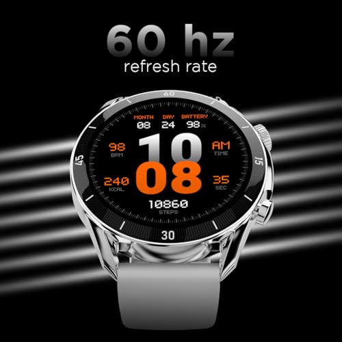 Product Variant View