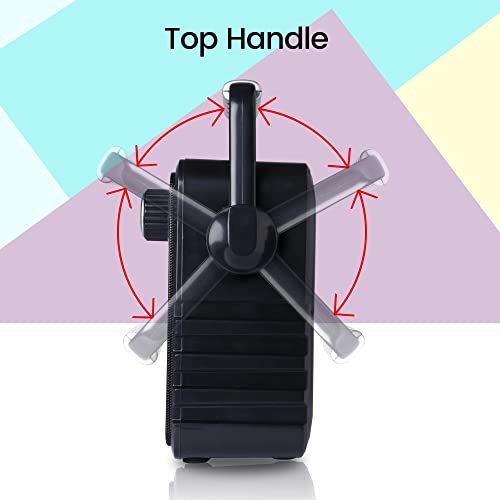 Zebronics BUDDY 5 W Wireless Bluetooth Portable Speaker With Supporting Carry Handle, LED Display, USB, TF/SD Card, AUX, FM & RGB Lights