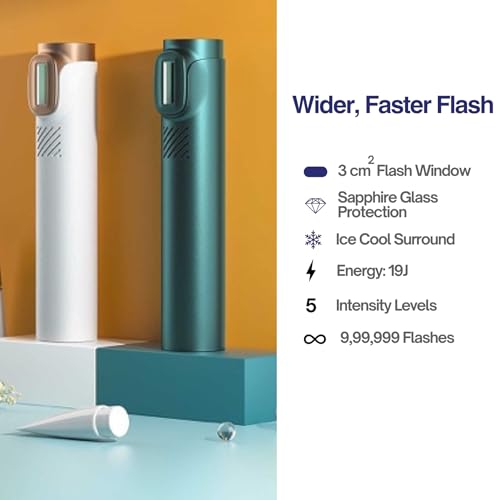Image of ThePlushCo Sapphire IPL Hair Removal Laser Machine, FDA-Approved Ice Cooling 2-in-1 Permanent Hair Reduction & Skin Rejuvenation, Best Used on Face, Bikini, Whole Body (Men & Women), Unlimited Flashes