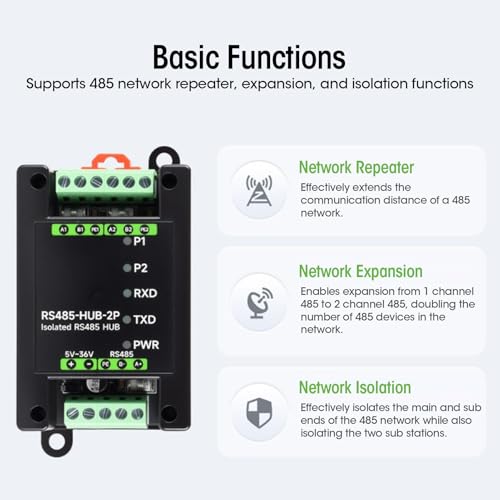 Hub 485 d'isolation optique double canal anti-interférence à large débit BPS - 5