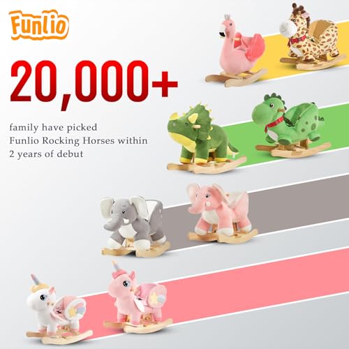Image of FUNLIO Unicorn Baby Rocking Horse, Rainbow Fairy Unicorn Rocking Horse for Toddlers 6 Months to 3 Years, Stuffed Ride-on Animal Rocker, Easy to Assemble, Nursery, CE & CPC Certified