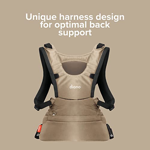 Diono Carus Complete, 4-in-1 kinder- en babydraagsysteem met afneembare rugzak, zand - Image 5