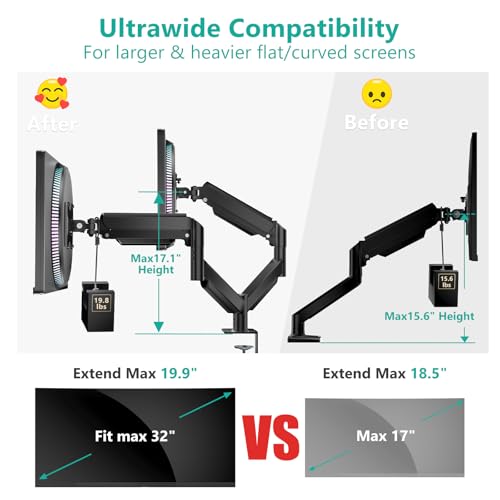 Image of WALI Dual Monitor Mount for 17-32 inch Screens, Dual Monitor Arms for 2 Monitors Holds 19.8 lbs, Adjustable Gas Spring Dual Monitor Stand for Desk, VESA Mount 75x75 /100x100mm (GSMP002), Black