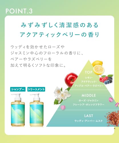 SOLAMY(ソラミー) シャンプー トリートメント セット UV アフターリペア の商品画像 11