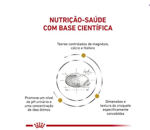 Ração Royal Canin Veterinary Diet Urinary Small Dog para Cães de Raças Pequenas 7,5kg Royal Canin Ra