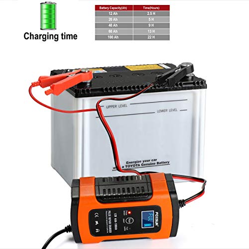 YONHAN Battery Charger - Image 6