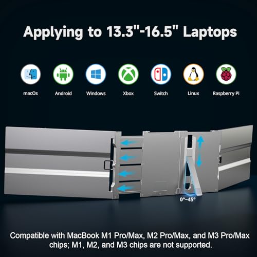 Image of 15'' Laptop Screen Extender + 2.5K 15.6'' Portable Monitor for Laptop