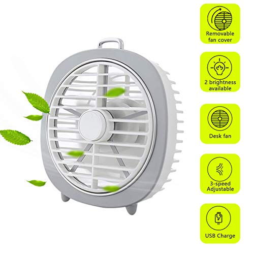 Eraindo Small Personal USB Desk Fan 360 Degree Rotation 3 Speeds Mini Size