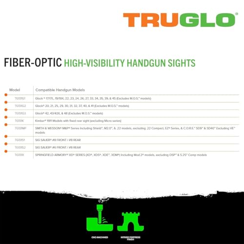 Image of TruGlo Fiber Optic Handgun Pistol Laser Sight Accessories Fits Most Smith and Wesson M&P