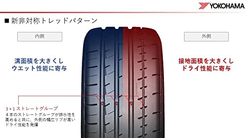 Amazon.co.jp: ADVAN APEX V601 225/45R19 96Y : 車＆バイク