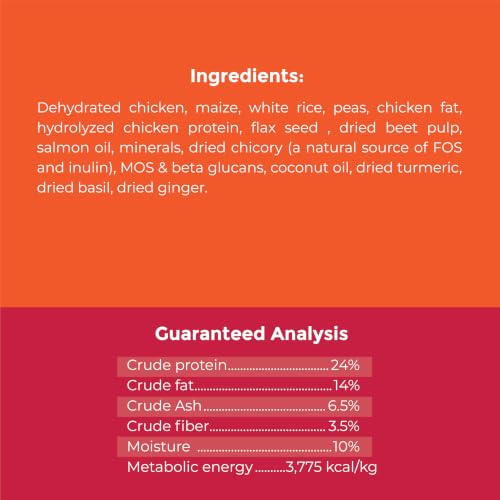 Image of Fidele+ Adult Large Breed Dog Food | 2.7kg | Glucosamine for Joint Support | Omega 3 & 6 | High Protein | Muscle Strength & Coat Health