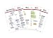 Advanced Life Support (ACLS) Emergency Crash Cart Cards - 2015