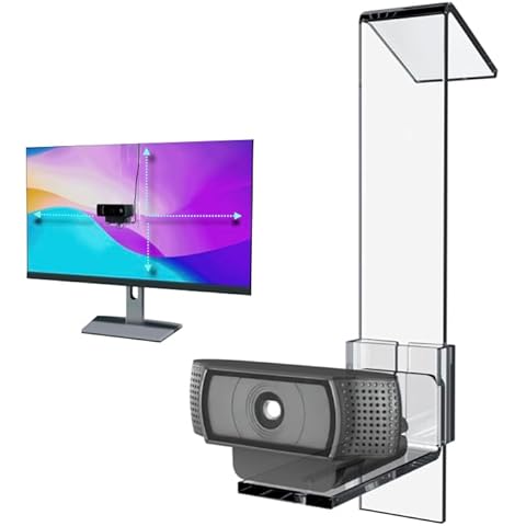 PlexiCam Pro V2 Webcam Mount Cover