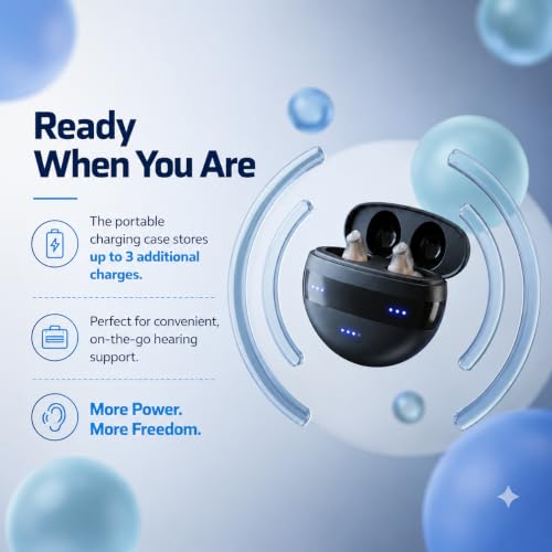 Image of Soundbright Mini | Premium Rechargeable Hearing Aid | Nearly Invisible with 3 Noise Cancelling Program (Mini Hearing Aid), Beige Color