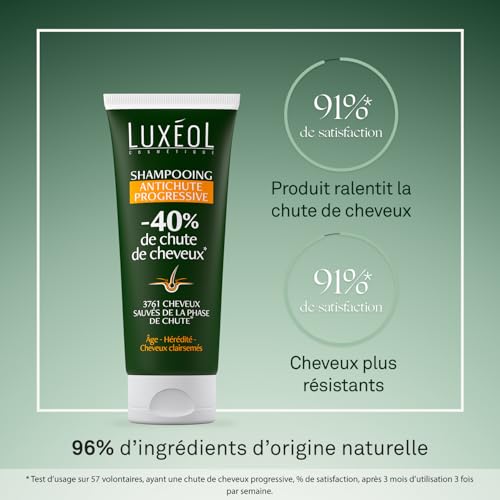 Chute de cheveux solution globale : routine fortifiante Luxéol pour retrouver de l'épaisseur - 3